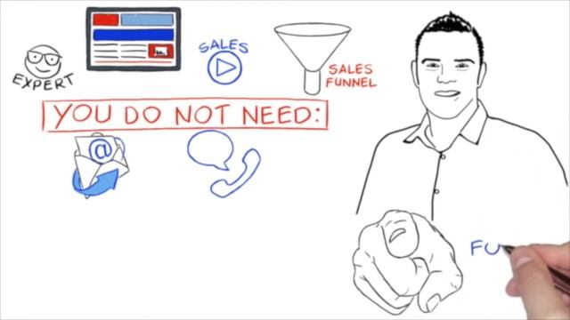 Easy Sketch Pro Inner Circle Intro