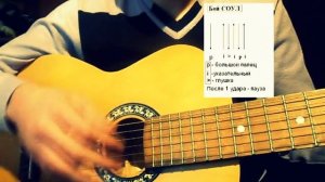 Бой СОУЛ. Видео урок, разбор на гитаре.