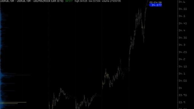 WALL STREET on-line 24.01.2014 Михаил Лемах смотреть онлайн