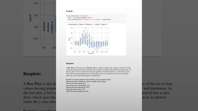 Histogram | Scatter and boxplots in Python | Machine Learning смотреть онлайн