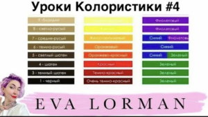4 Урок Колористики : Фон осветления волос : Уроки по окрашиванию волос