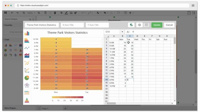 How to Create Heat Map? смотреть онлайн