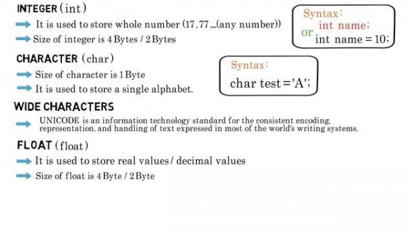 Data types in C / C++ || what is data type || Int, chat, float, double | programming in C++