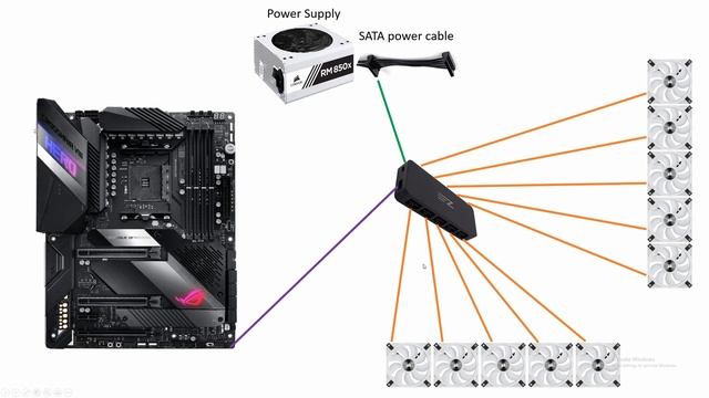 HOW TO wire 10+ corsair fans WITHOUT a commander pro смотреть онлайн