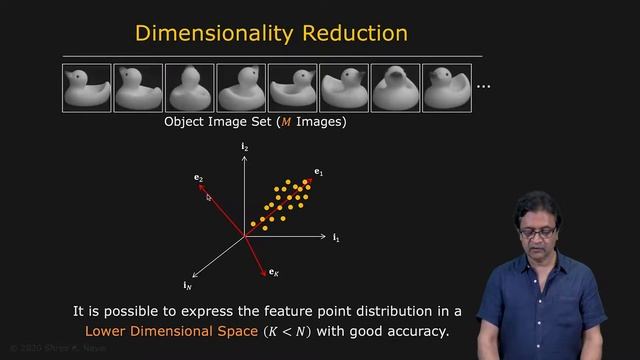Principal Component Analysis | Appearance Matching смотреть онлайн