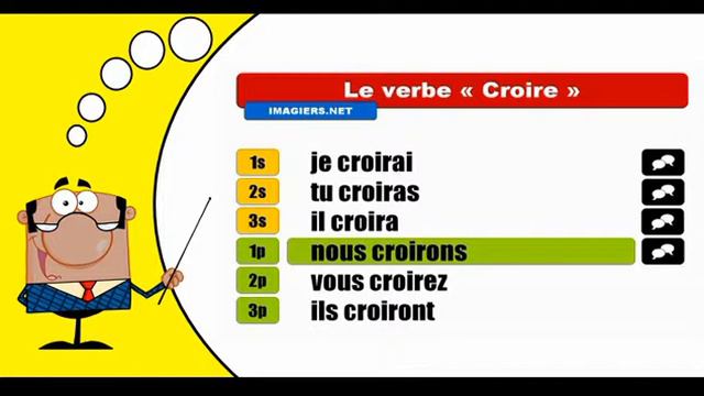 Cómo conjugar el verbo Croire # Indicatif Futur simple смотреть онлайн