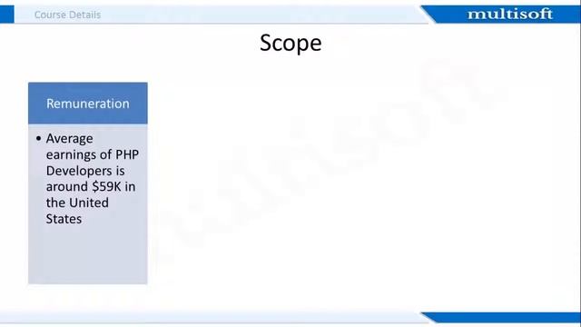 Online PHP Certification Training | Multisoft Virtual Academy смотреть онлайн