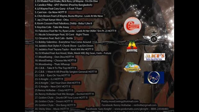 MoodSwing, Connected By Blood, Renny Holladae, Golden Chyle Ricter Scale Pt 3 of 4 JSpades смотреть онлайн