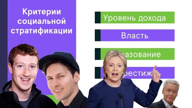 ЕГЭ Обществознание: Социальная дифференциация смотреть онлайн