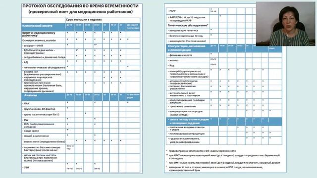 Прегравидарная подготовка смотреть онлайн