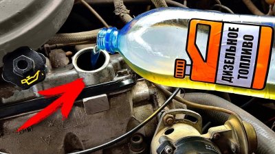Обзоры и новости авто