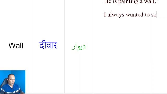 Wall meaning as a noun and verb | Wall meaning with example sentences and translation in Hindi Urdu смотреть онлайн