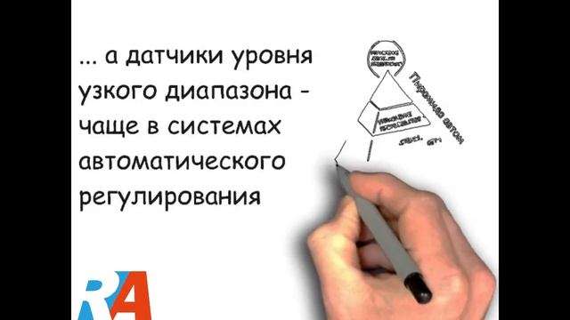 Академия "РусАвтоматизация". Курс "Уровнеметрия". Лекция 1. смотреть онлайн