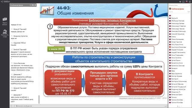 вебинар: Обзор изменений 44-ФЗ и 223-ФЗ для заказчиков