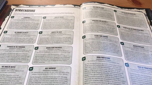 Salamanders 40k tactics talk смотреть онлайн