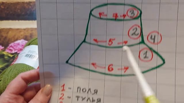 #1 Весенняя Шляпка "Вуаля" Вяжем спицами смотреть онлайн