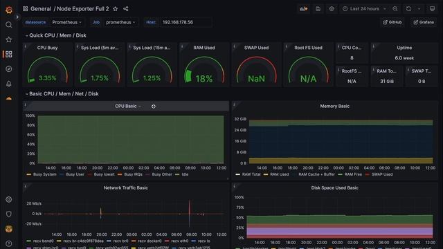 Grafana - Unraid Daten integrieren - Teil 5 - Das MUST-HAVE Monitoring-Tool | Easy Tec смотреть онлайн