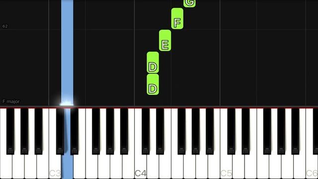 ZOMBIES 2 - Cast - Flesh & Bone | EASY PIano Tutorial смотреть онлайн