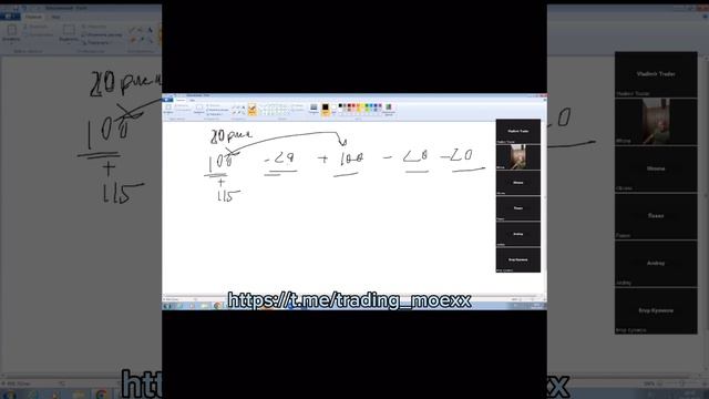 Основа трейдинга. Дистанция. Риск