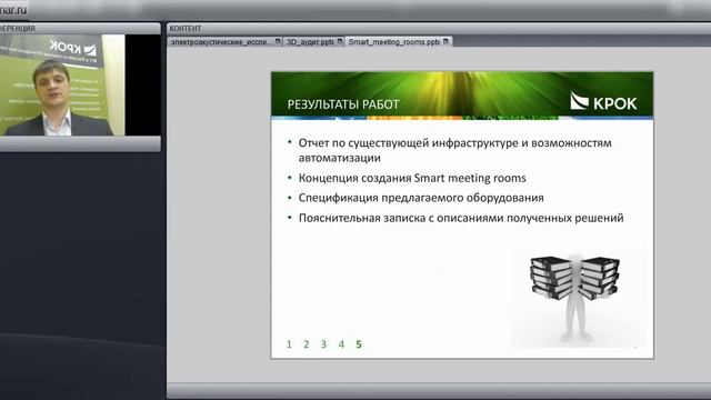 Smart meeting rooms смотреть онлайн