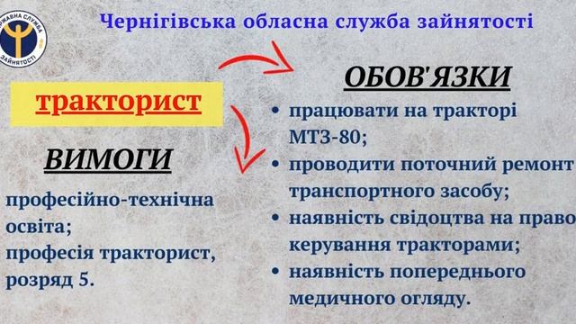 Вакансія тракторист смотреть онлайн