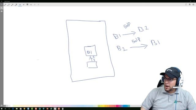 4 3 padding and margin - Android O And Kotlin Arabic смотреть онлайн