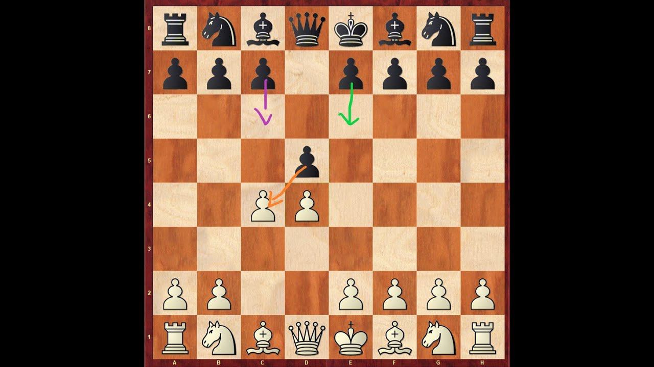 Ферзевый гамбит идеи и планы за белых