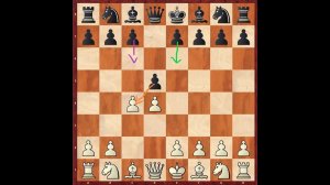 Ферзевый гамбит идеи и планы за белых