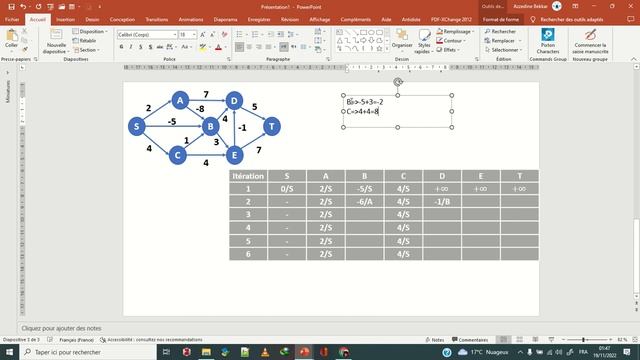 Algorithme de Bellman-Ford смотреть онлайн