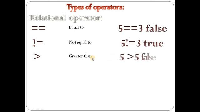 Operators in Java by E-learning programming смотреть онлайн