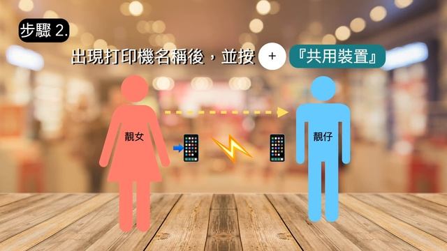 開箱下集｜小米照片打印機｜應用小貼士｜AR照片｜小秘訣 смотреть онлайн