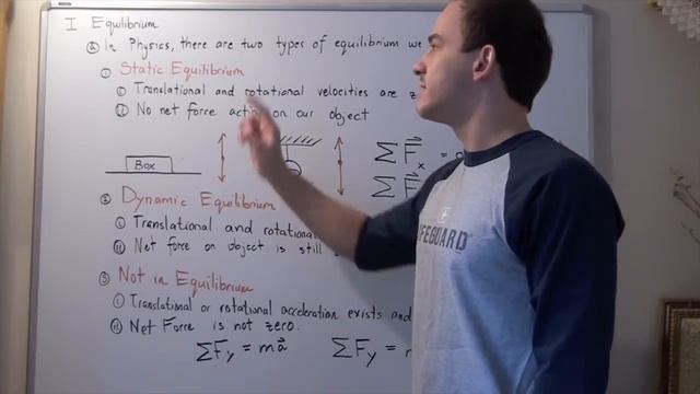 Static and Dynamic Equilibrium смотреть онлайн