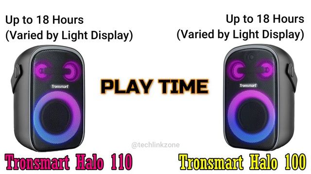 Tronsmart Halo 110 vs Tronsmart Halo 100 Portable Party Speaker Comparison. смотреть онлайн