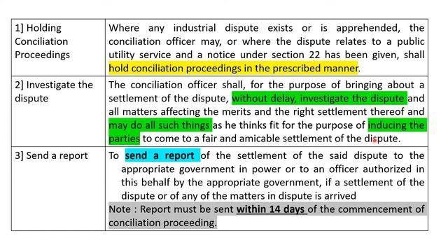 Works Committees/Conciliation Officers/Board of Conciliation смотреть онлайн