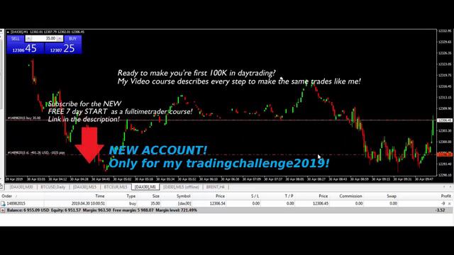 18 tradingchallenge2019 I turned 1 069,96 USD into 7.470 54 USD смотреть онлайн