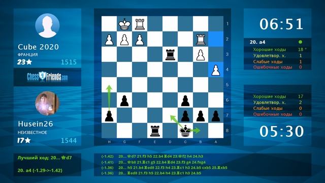 Chess Game Analysis: Cube 2020 - Husein26 : 0-1 (By ChessFriends.com) смотреть онлайн