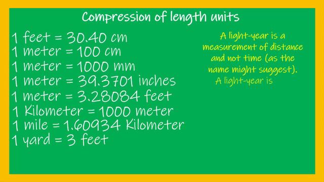 units of length conversion | convert | Light year | meter | mile | feet | yard | inches | cm | mm смотреть онлайн