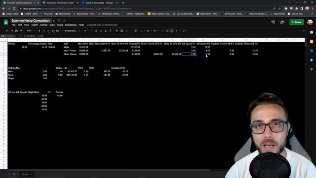 Might Aura Vs Thorns Aura Merc For Summon Necromancer! | Diablo 2 Resurrected D2R Season 2 Patch 2.