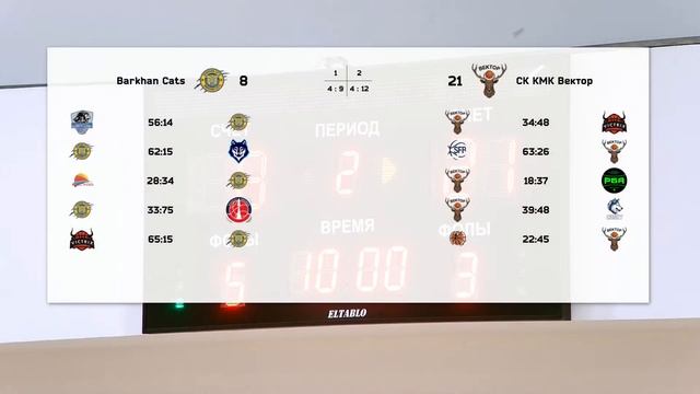Barkhan Cats vs СК КМК Вектор смотреть онлайн