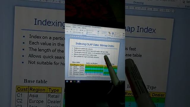 Calculate Compute cube Operator and indexing OLAP data & Bitmap Index смотреть онлайн