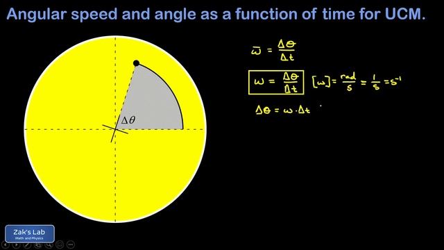 Angular speed and angle as a function of time for uniform circular motion: omega=d(theta)/dt. смотреть онлайн