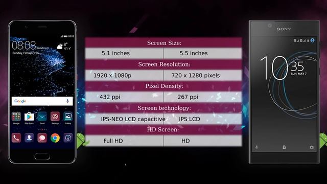 Huawei P10 vs Sony Xperia L1 - Phone comparison смотреть онлайн