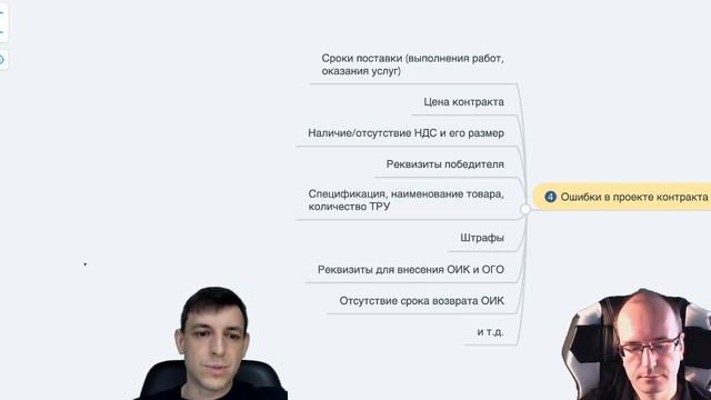 Протокол разногласий по 44 ФЗ: нюансы использования смотреть онлайн