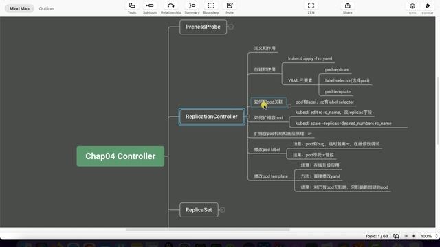 037第四章Kubernetes控制器复习 смотреть онлайн