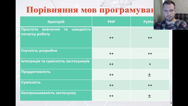 ФомінМІ Vystup Никита Майер смотреть онлайн