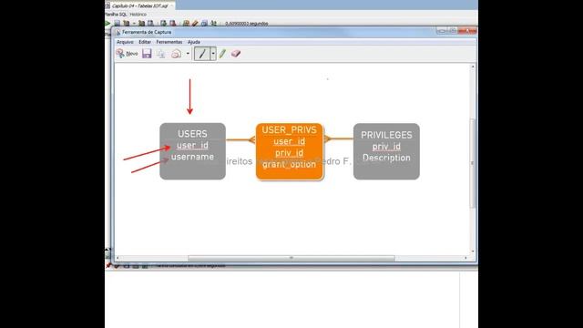 Índices IOT Oracle смотреть онлайн