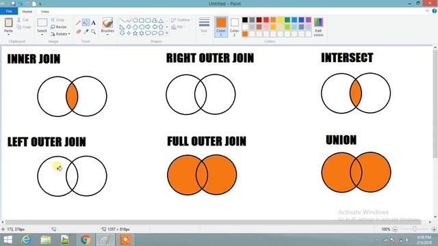 JOIN in SQL | Types of JOIN in SQL | Part - 1 смотреть онлайн