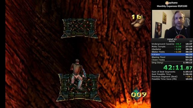 Pitfall 3D - Any% in 1:23:57 смотреть онлайн