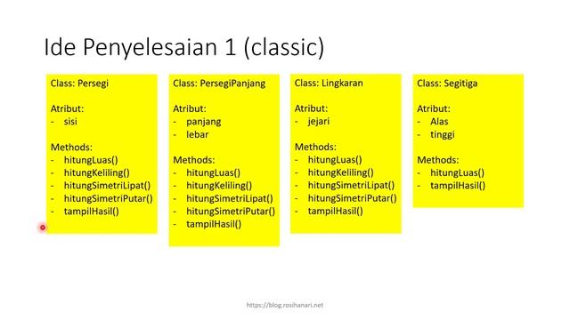 Tutorial Pemrograman Java (Bag. 17) | Interface смотреть онлайн