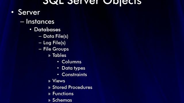 4 SQL Server Objects смотреть онлайн